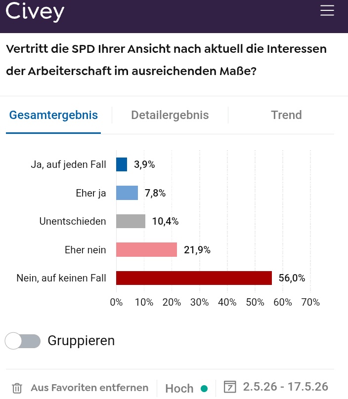 Malthos's tweet photo. @Frohnmaier_AfD Unverständlich; man muss es denen nur besser erklären. 
Cadematori, die das letzte Direktmandat im Ländle verlor, und Mesarosch, der erfolgreich jeden Abschluss vermied, werden das schon tiktoken. https://t.co/ScR6I75ynV