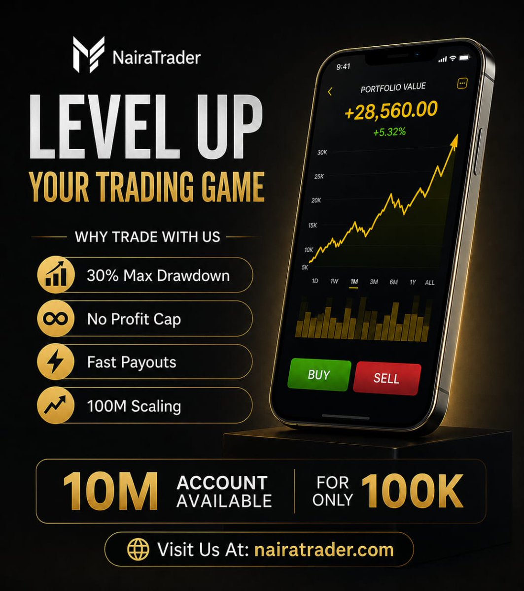 naira_trader's tweet photo. Need 10m account?
⛔️ Read the rules first !!!!!

🔒 https://t.co/sQBC90rF2r https://t.co/dZXjZSy8sD