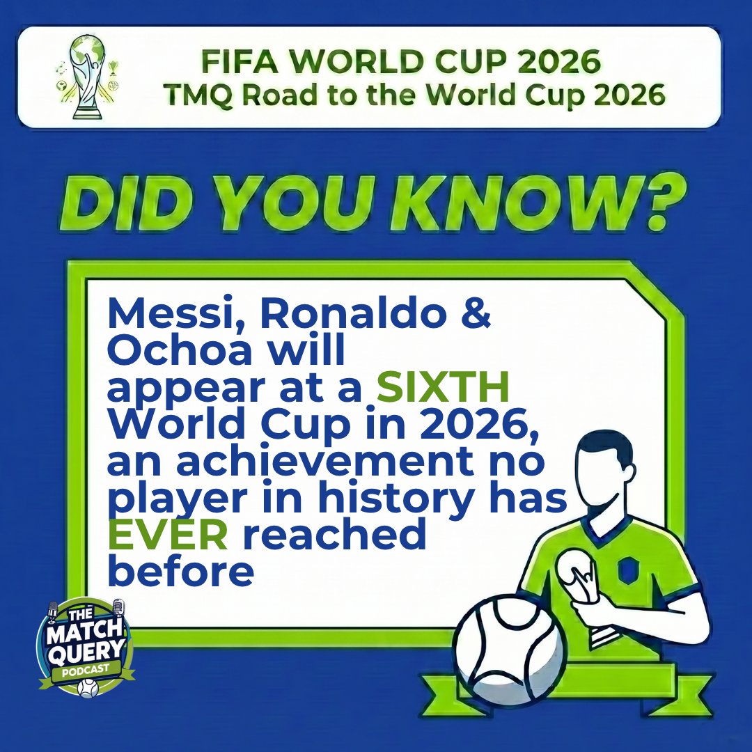 TheMatchQuery's tweet photo. History in the making! πππ§€
Messi, Ronaldo, and Ochoa are set to become the FIRST players ever to appear in SIX World Cups in 2026.
Unbelievable longevity at the highest level. Whose presence will have the biggest tactical impact? π
#WorldCup2026 #TheMatchQuery #FootballHistory #TMQRoadToWorldCup2026