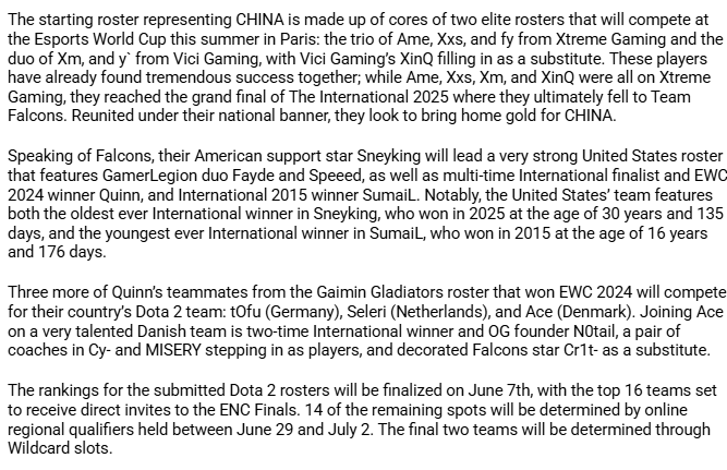 hoffasaurusx's tweet photo. ENC rosters announced for Dota 2, and some interesting lineups.

China: Ame, Xxs, fy, Xm, y'
USA: Sneyking, Fayde, Speeed, Quinn, and Sumail.
Denmark: Ace, N0tail, Cy, Misery, Cr1t- https://t.co/Y6k5wBhJh6