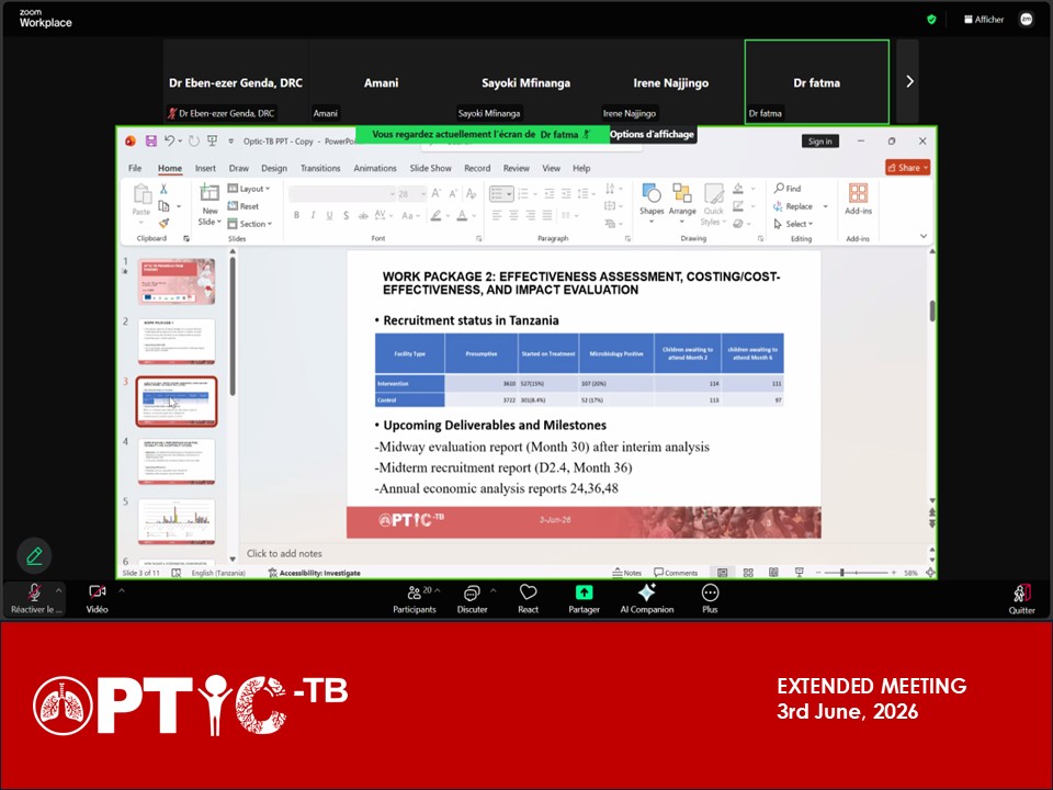 optic_tb's tweet photo. The OPTIC consortium held its monthly extended meeting to review progress, address challenges, and align on solutions across participating countries. Despite regional challenges, teams remain committed to delivering high-quality research and advancing the trials in line with GCP https://t.co/UdY4gJvBgZ