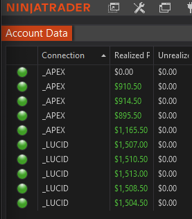 ABFlowState's tweet photo. locked out on both @Topstep and @TradovateProp. the most useful feature ever implemented on a platform!

entry was micro shorts after we broke below PD POC  retraced up, and had a nice wick back down.

dealing with a personal matter since the weekend that has absolutely destroyed me mentally and emotionally. lost my MFFU, TPT, and tradeify funded accounts.  i knew better than to trade in the state i've been in, and i over sized, but its my own fault. i know it and i own it.

hopefully we'll be back up to 19 funded accounts tomorrow or friday if i can pass the 50K combines, but we'll see.  not going to push anything right now until im in a better place. today was day 4 on the 4 apex funded accounts.  might request a payout friday assuming tomorrow goes well.  if not, i'll wait until next week to build a bit more of a buffer.  so far so good though, no violations documented on the apex dashboard.

#NQ #ES #MNQ #futures #daytrading @FlowZoneTrader