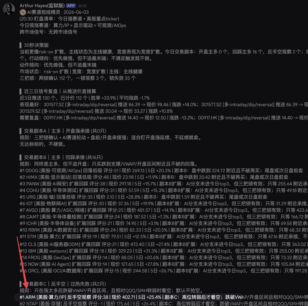 off_thetarget's tweet photo. 美股都让你做多，那么做空呢？ 

$ARM 半小时8个点 

最近更新了一版之后，越发精准了 https://t.co/v47UHOZORv