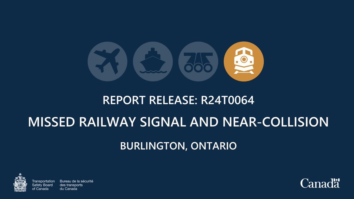 Dark blue graphic with four transportation icons (airplane, ship, pipeline, and train, with the train highlighted in orange) above the text “Report Release: R24T0064 – Missed Railway Signal and Near-Collision, Burlington, Ontario”, along with the Transportation Safety Board of Canada name and coat of arms on the left and the Canada wordmark on the right.