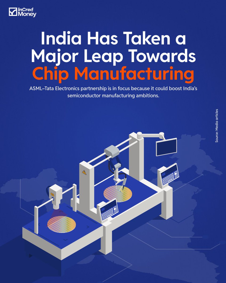 InCredMoney's tweet photo. Almost every modern device runs on chips.

Phones.
Cars.
AI.
Telecom.
Even missiles.

And India still imports most of them.

But the ASML–Tata deal could change this story for India. 🧵 https://t.co/KwwRPKWkAY