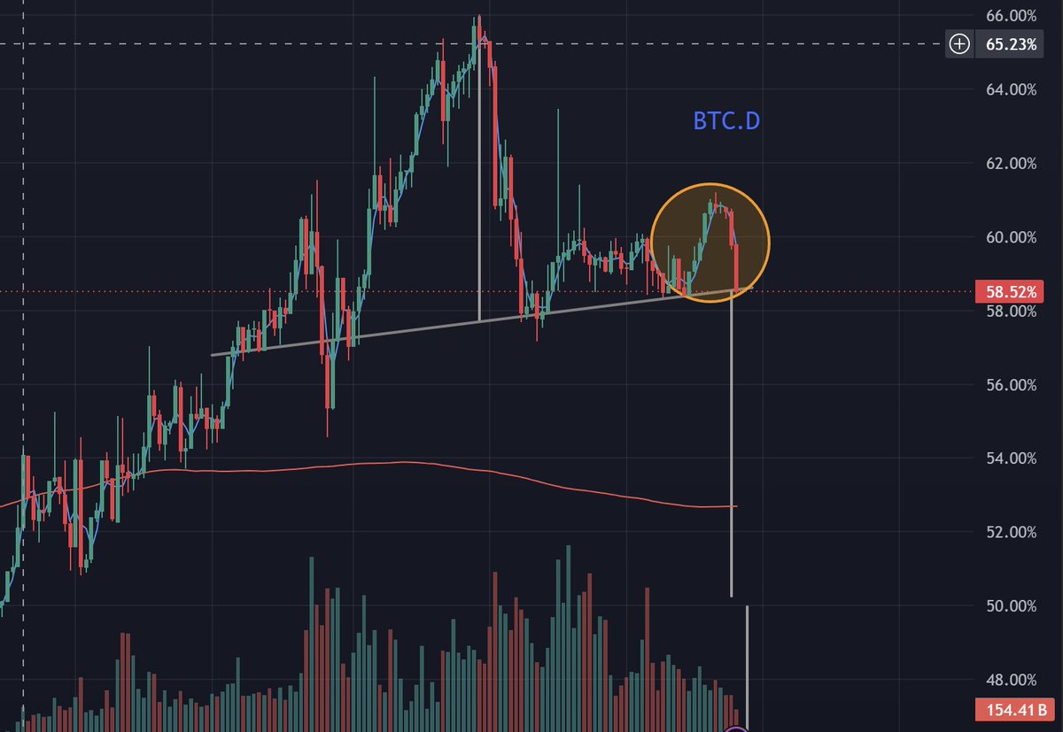madcatalysis.eth tweet media