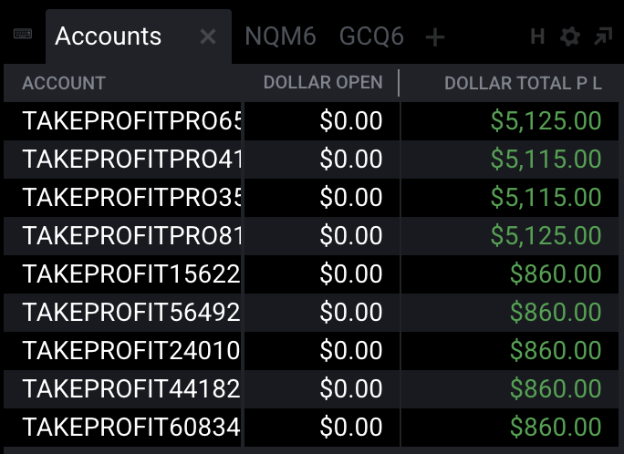 Patrickwieland's tweet photo. Ultimate hedge in this market....

Long $NQ Futures after BIG Dump at Open easy PROFIT 
Up $20k in TPT Funded accounts 

While sitting in $SQQQ waiting for a BIG ole RED day!

BIG BRAIN RETARD TRADING BABBYYYYYYY https://t.co/ZsH2mQA8Iy