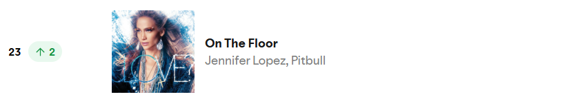 gtroubeaux's tweet photo. On the Floor is going to enter the Global Top 20 and Office Romance is going to debut at #1 on Netflix in every country.

IT'S A NEW JENERATION https://t.co/zXtkVksUyD