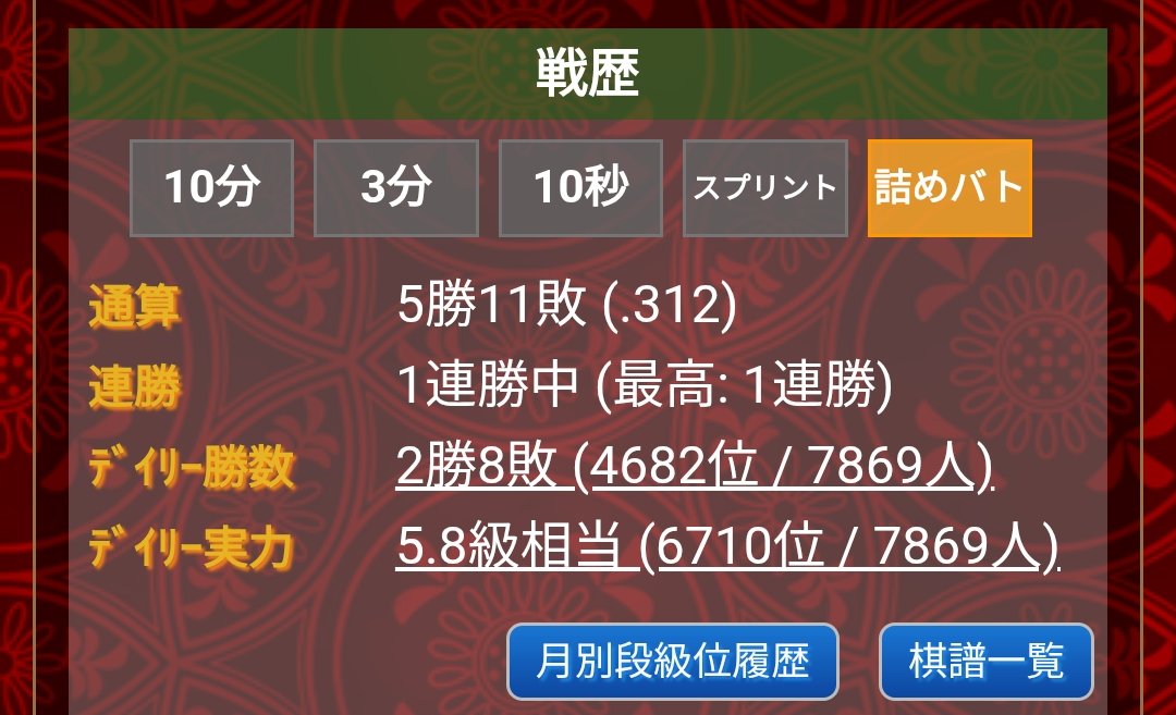 presto300's tweet photo. 詰めバト。負ければ負けるほど1手詰めとか簡単になってくるみたいだけど、スピード勝負になるので勝てない。そんなに早く考えれないから😭 https://t.co/2i4725VoMK