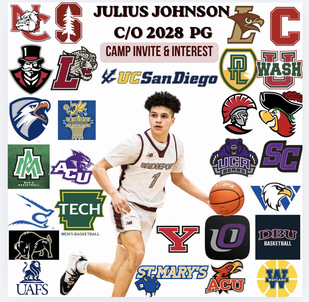juliusj2028's tweet photo. GASO &amp; Prep Hoops Ranked | 2028 PG (TX) Julius Johnson | 22 PPG Scorer | All-Region | Bridgeport HS
@SPChoopstx @BHSBullsBBall @MattChampionATX @GASOLyndon @BallNonStop_ @TheHoopHerald @hoopseen @RecruitZoneHQ https://t.co/14QJmPHC8j