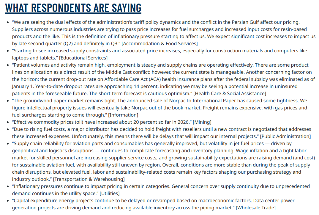 KevRGordon's tweet photo. Respondents to the ISM Services survey in May reported several concerns around pricing, along with some mentions of supply constraints https://t.co/xymodP3iuh
