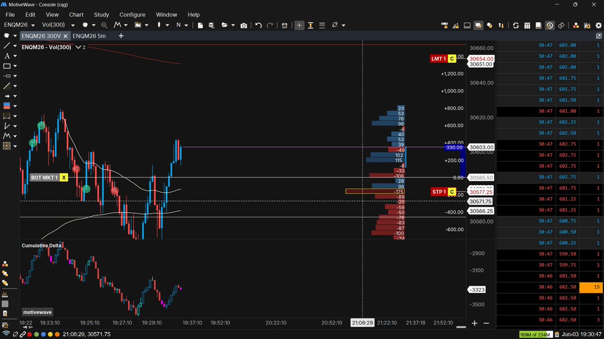 juceybeetle's tweet photo. sniper entrys $NQ $QQQ https://t.co/bVhsR5T0zA