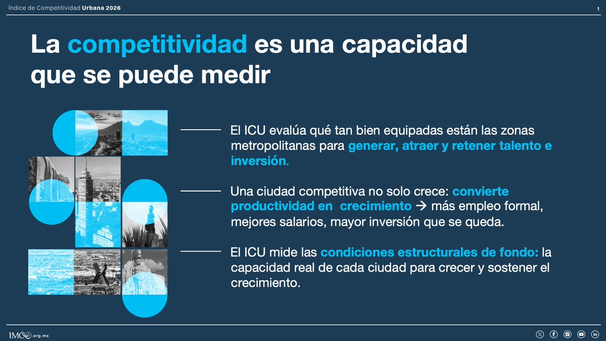 imcomx's tweet photo. Una ciudad no es competitiva por casualidad. Las decisiones de política pública🏛️ y las condiciones de su economía, su gobierno y su mercado laboral 👷🏽definen su capacidad para crecer y sostener el crecimiento. #ICU2026 https://t.co/Jzed0z8ZPn