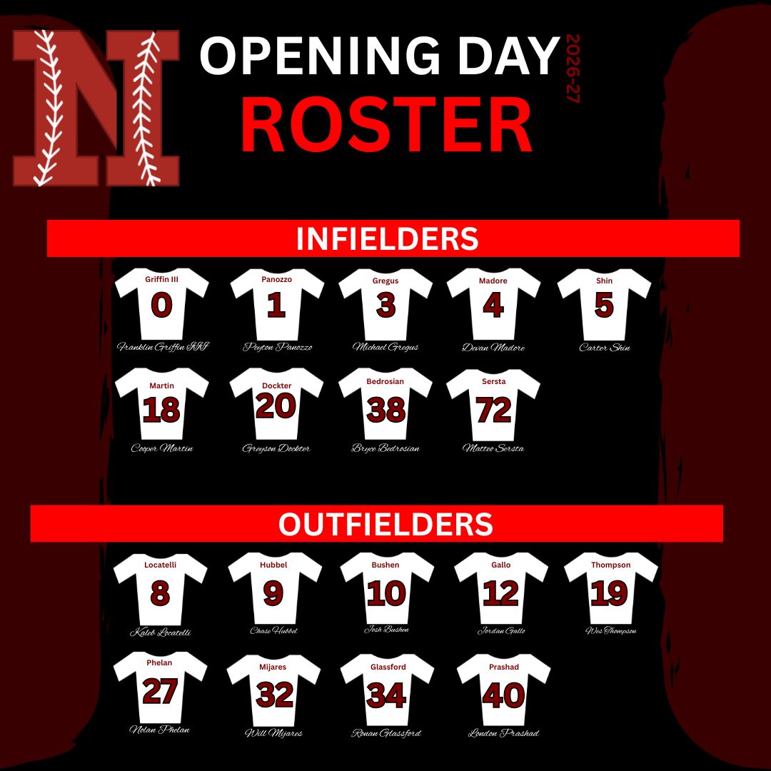 ironbacks's tweet photo. 🚨 OPENING DAY ROSTER 🚨

The roster is set, and Year 2 is officially underway. ⚾️🔥

Meet the players who will represent the Niagara Ironbacks during the 2026 season. From returning faces to new additions, this group is ready to build on the foundation established last summer and compete every day.

Pitchers.
Catchers.
Infielders.
Outfielders.

One team. One goal.

Let's get to work. 💪

#NiagaraIronbacks #OpeningDayRoster #IronbacksBaseball #Year2 #LetsGoIronbacks #SummerBaseball