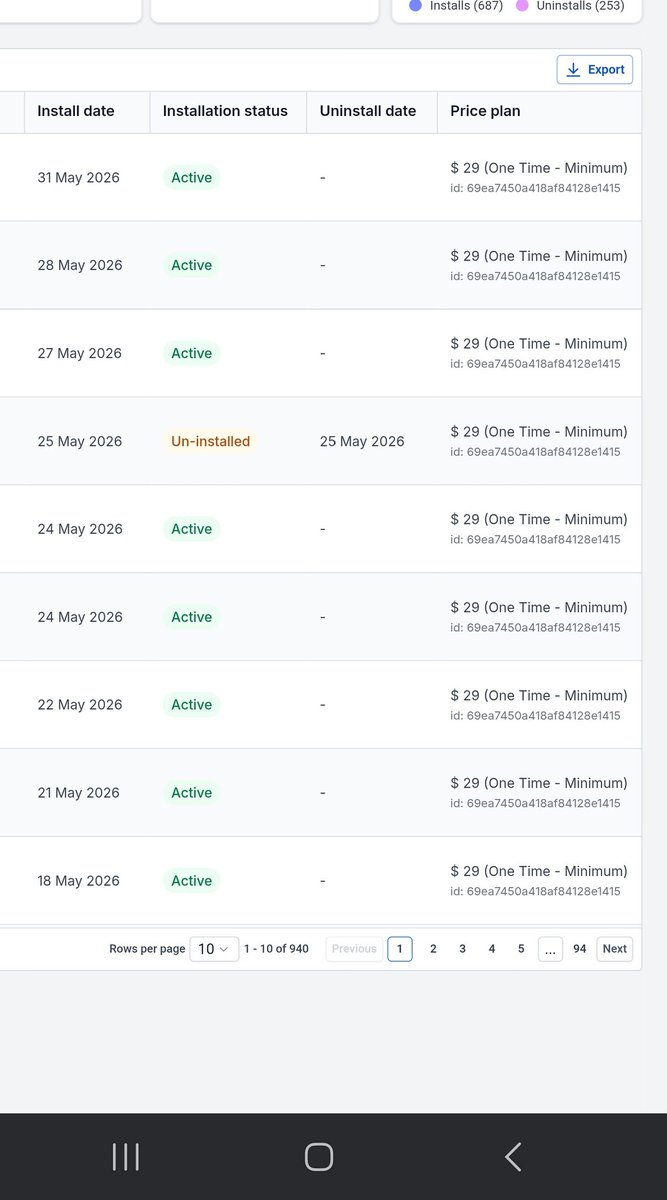 mdTouseef_'s tweet photo. Feels reallyy goodd. ✨️✨️
When it's your kindof first dollar online.
Sometimes its just luck. I worked a lot on something else and it didnt work and for this I worked nearly 0 relatively. 🤷 https://t.co/gkoMuYqqMZ
