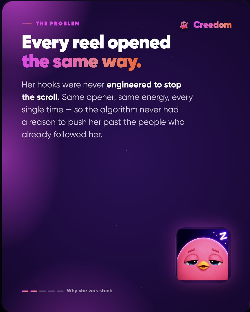 creedom_ai's tweet photo. Creator stuck at 8K for months.
Good content. Bad hooks.
5 months later: 64K.
No viral moment. No posting more. Just better hooks, captions, and a plan built around her niche.
That is what Creedom builds.
What is holding your growth back? https://t.co/LKFlmZUWco