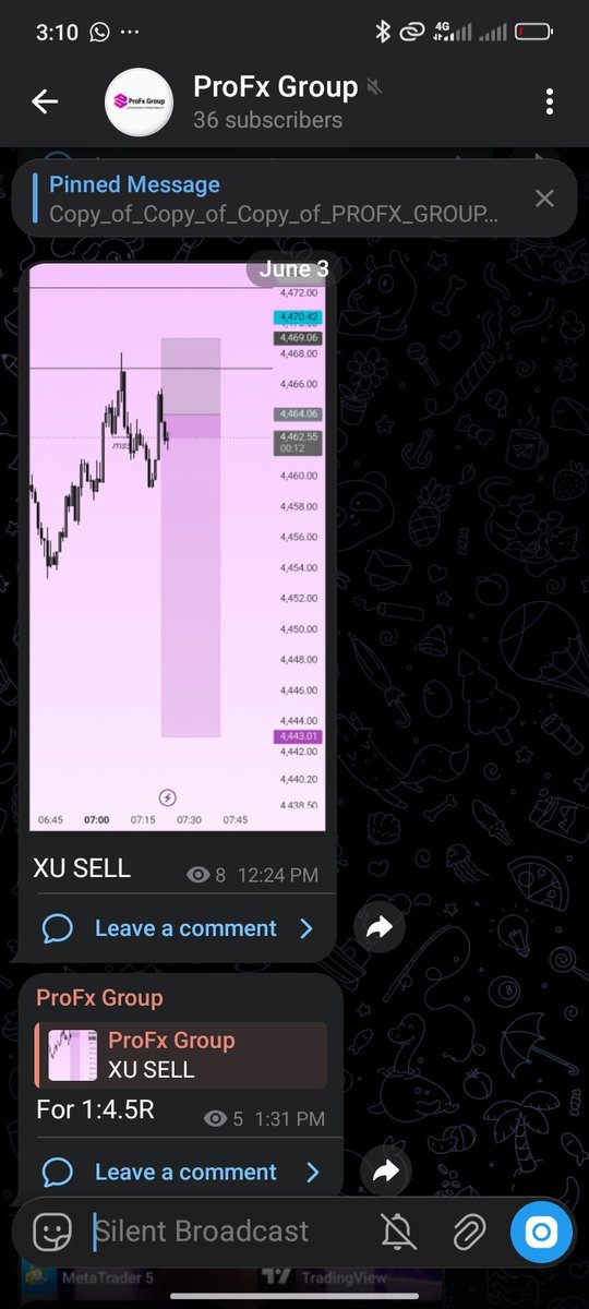 Promiseforex1_'s tweet photo. Retracement = more opportunities to add positions, not a reason to panic. 😂😍

+12R in profit this week alone. 🍾🦅

#ForexTrading #PriceAction #RiskManagement #TraderMindset https://t.co/beLzkJmiqZ