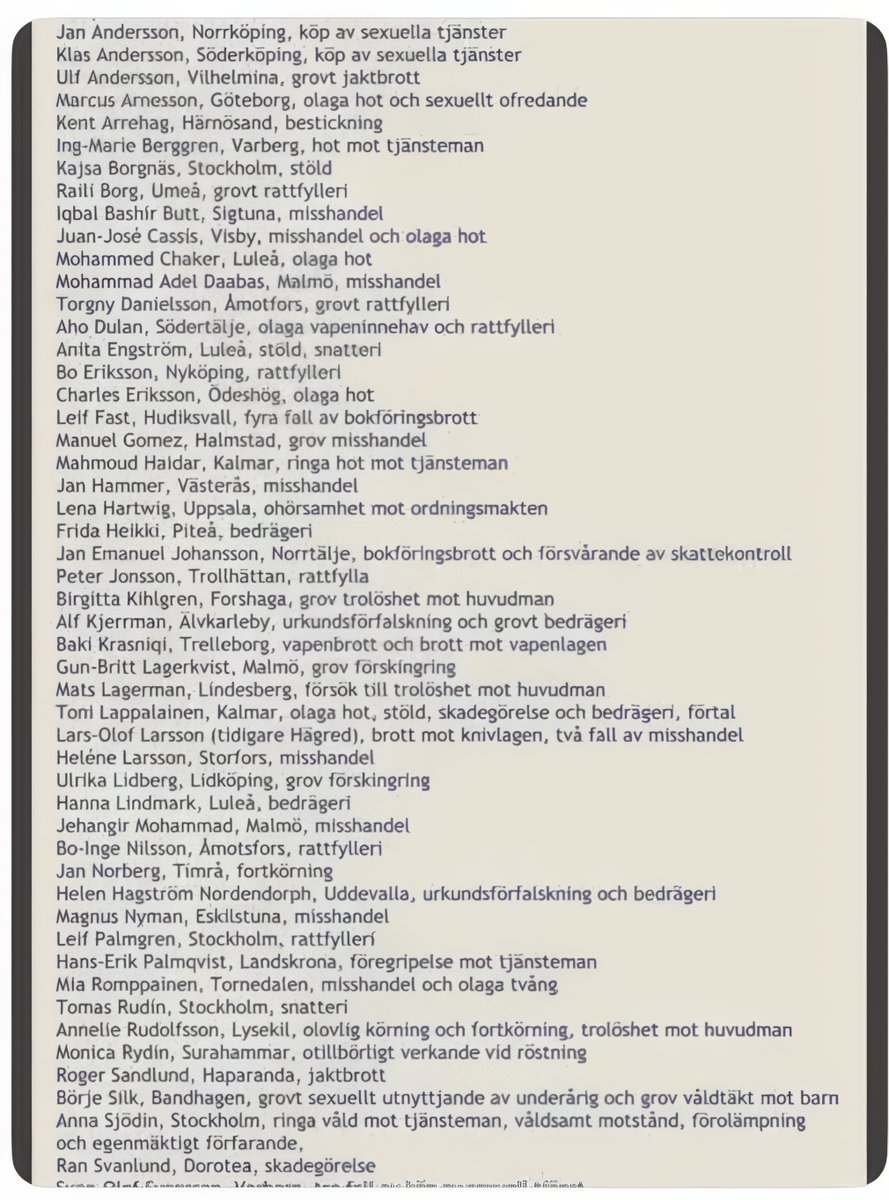 Onkel_Blue's tweet photo. @NorvellTommy https://t.co/pmY2aGiies
