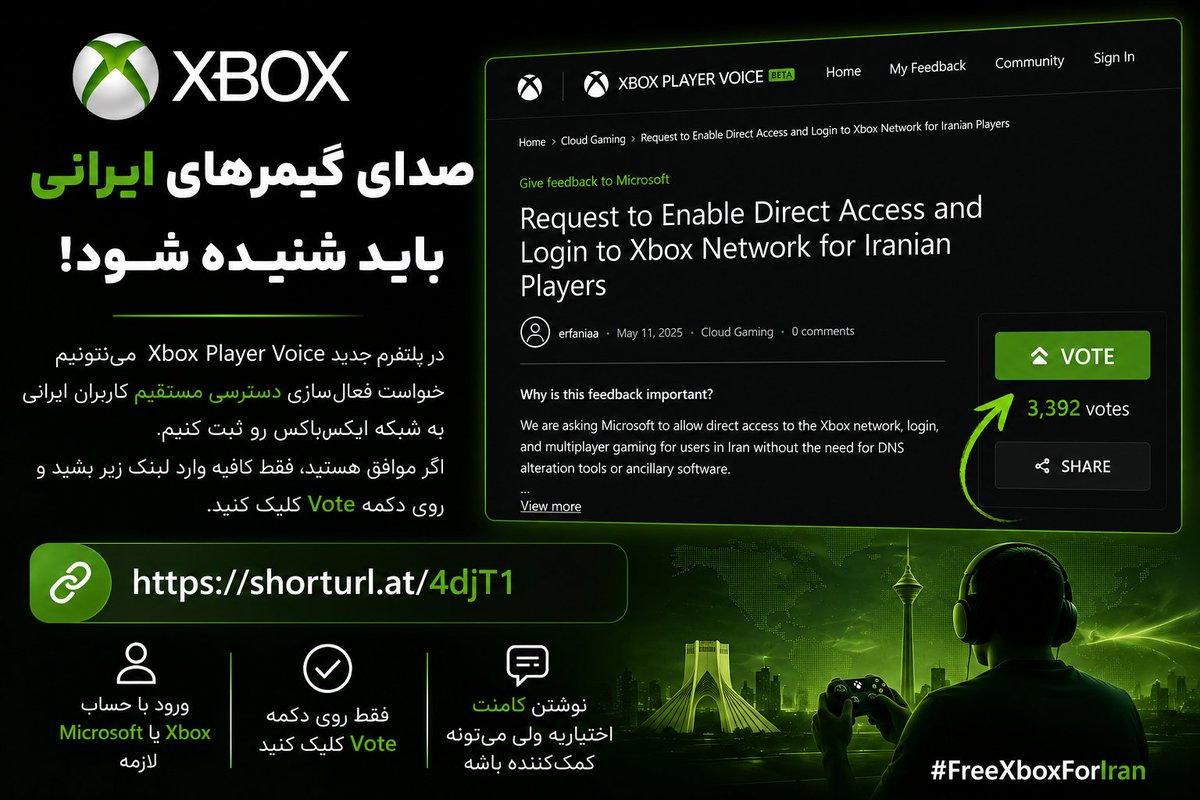 SYNCREX1's tweet photo. کمک کنید صدای کاربران ایرانی شنیده بشه
 وارد لینک زیر بشید و روی 
دکمه Vote کلیک کنید
 
👇👇👇👇👇👇👇👇👇

🔗 [https://t.co/zPfbeYLV8F]

 لطفاً این پست رو برای سایر گیمرهای ایکس‌باکس هم بفرستید https://t.co/YTLjILcjjP