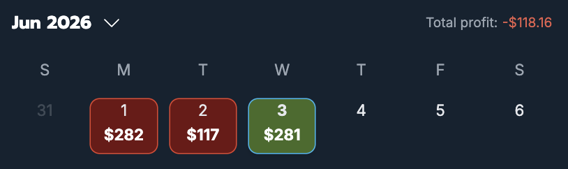 DVNBets's tweet photo. 📊June update: -$495.43📉
 
• Sportsbooks: -$118.16📉
• DFS: -$377.27📉

Rough start continues. Looking to bounce back🙏🏽

Powered by @Oddsjam | Florida🌴
 
👇🏽🔗7 day free trial | DMs are open💡
https://t.co/wmzl7fEmT6
Code: "DVN" for 35% off 1st month https://t.co/0kqAFUeeVC