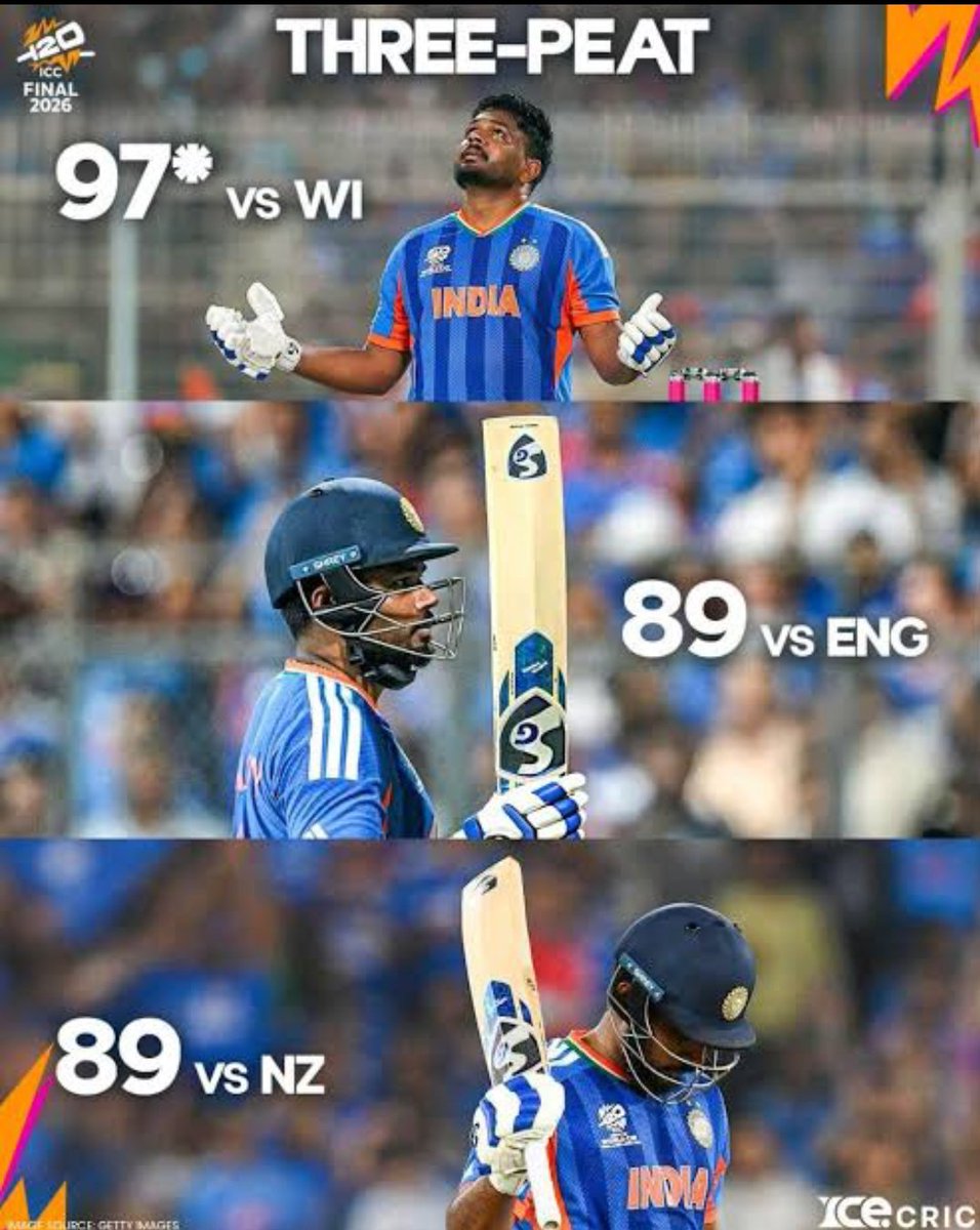 RGSMania's tweet photo. Most deserving candidate @IamSanjuSamson https://t.co/VTYvgxUJCs