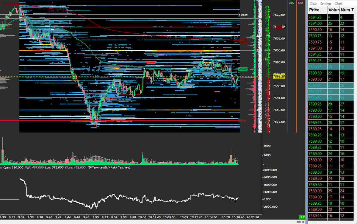MVPtrades's tweet photo. $ES #ES_F $SPY https://t.co/gyI4wpZSRi