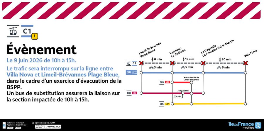 Bus Marne et Seine et Câble C1 tweet media