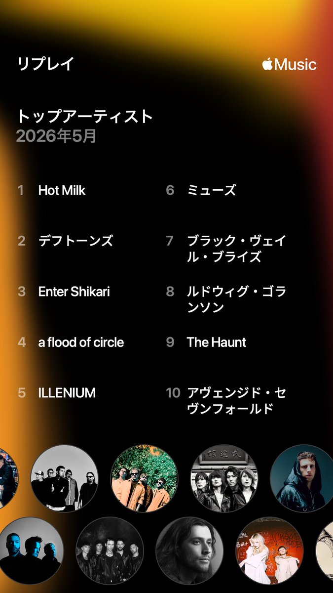 mayo_mth's tweet photo. 5月でした
8位はマンダロリアンのサントラ聴きすぎてランクインしたやつ… https://t.co/fk5XRzPPcZ