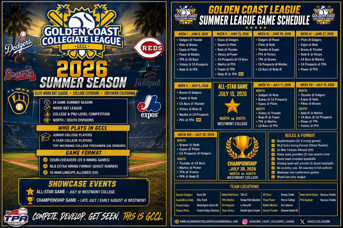 ItsRoyce33's tweet photo. Proud to announce that I will be playing with the Reds college affiliate team, CA Prospects, of the Golden Coast Collegiate League @GCCLCollegeBB this summer before I go to Delaware State as a freshman https://t.co/ISHFMSqZyr