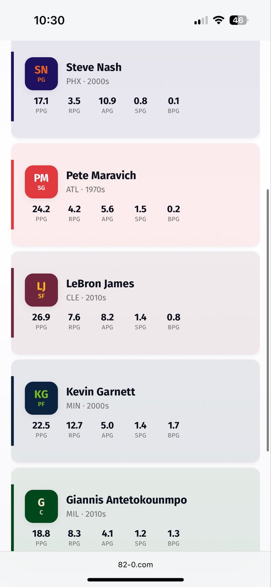 fablesburner's tweet photo. @mitchgoldich apparently this lineup is only going 68-14💀 https://t.co/zAbT0SVqRC