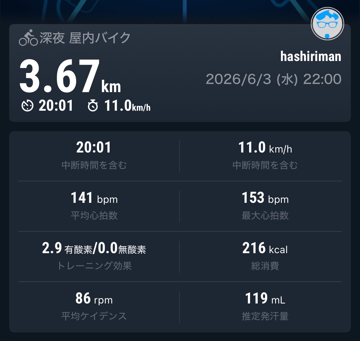 ManHashiri's tweet photo. 夜はバイクと筋トレ
とにかくお手軽時短で習慣化したい

ブルガリアンスクワットが想像よりも難しいと知った夜
少なくともケツには刺激がない
練習せねば

メモ:ケトルベルスイング、ブルガリアンスクワット、ワンハンドロウ、膝コロ https://t.co/Cdcct5aEf9