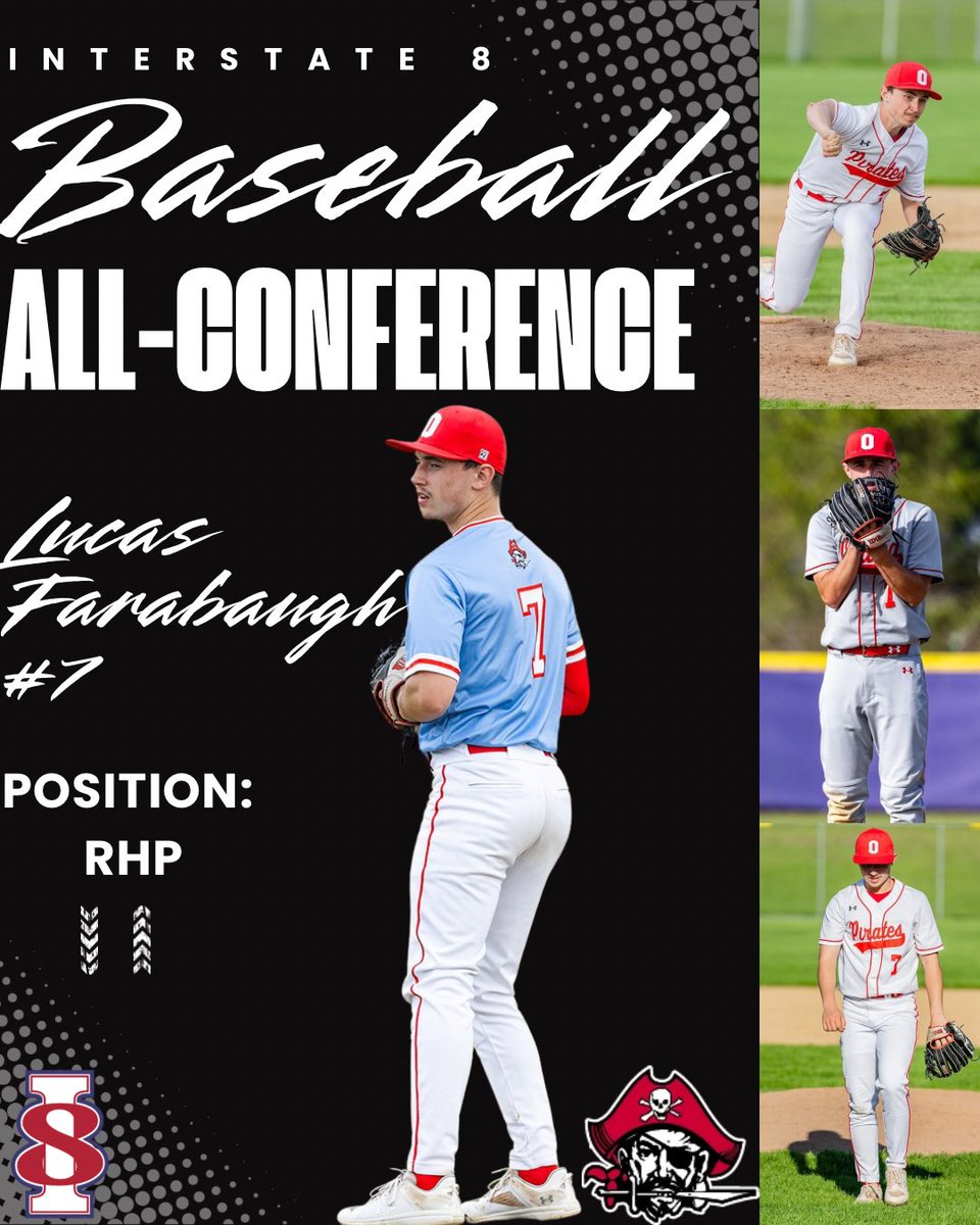 OHS__baseball's tweet photo. Pirates finish the season 19-13-1 (10-5; 1st place).  Congratulations to all of our all-conference selections!

Colt Bryson-IF/RHP (Sr.)
Rizon Contreras-OF (Jr.)
Aleixo Fernandez-OF (Jr.)
Lucas Farabaugh-RHP (Sr.)
Rory Moore-IF (So.)

Honorable mention:
Jake Torres-LHP (So.) https://t.co/GZgDF5yp79