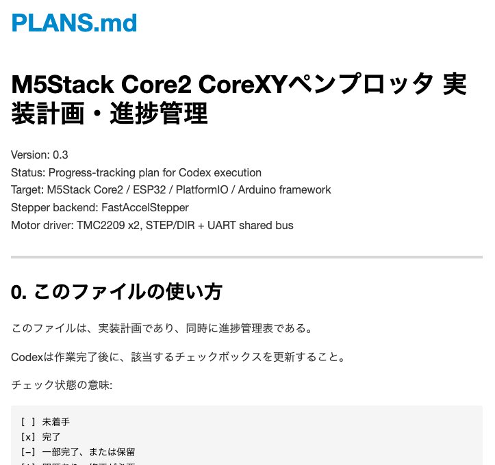 FoopingTech's tweet photo. ペンプロッタ開発、ソフト側は基本 Codex に実装してもらっている。 
ただし重要なのは、AIに頼むこと自体ではなく、 PLANS.md に全体フェーズ、完了条件、進捗、次の検証項目を残しておくこと。

これをやると、途中で文脈が切れても開発を再開しやすい。

AI駆動開発の実験ログとして、このあたりも残していきます。

 #ペンプロッタへの道