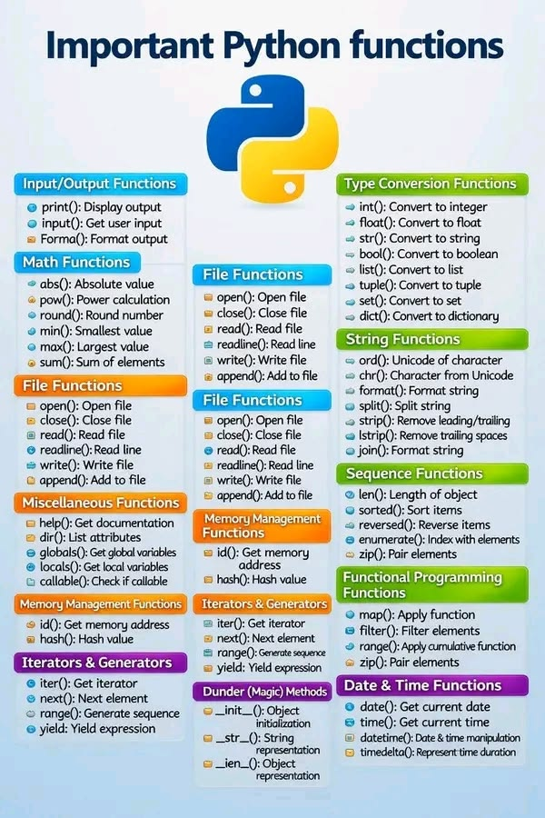 PythonPr tweet picture