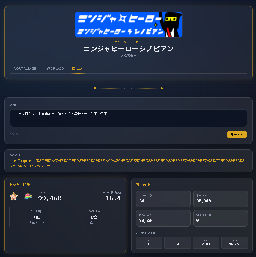 Popn_Stats's tweet photo. 曲別詳細ページ（プレーデータのバナーをクリックすると遷移可能）について、以下の改修を行いました。

・メモ欄および対象譜面の上級wiki URLを追加
※ メモ欄は各難易度で共有しています。100文字まで記載可能です。
・曲別詳細ページを常に新しいタブで開くように変更
・レイアウトの修正 https://t.co/powxVdJq5Z