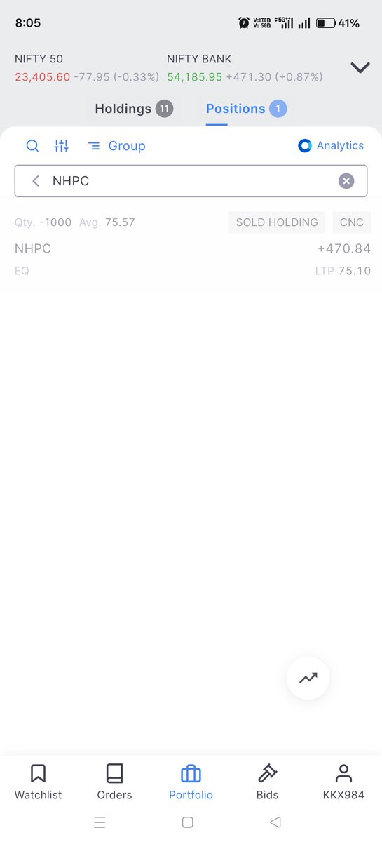 Subhadranaman's tweet photo. @zerodha my purchase got short delivered but I already sold it today. What to do https://t.co/Y213zmCmPu