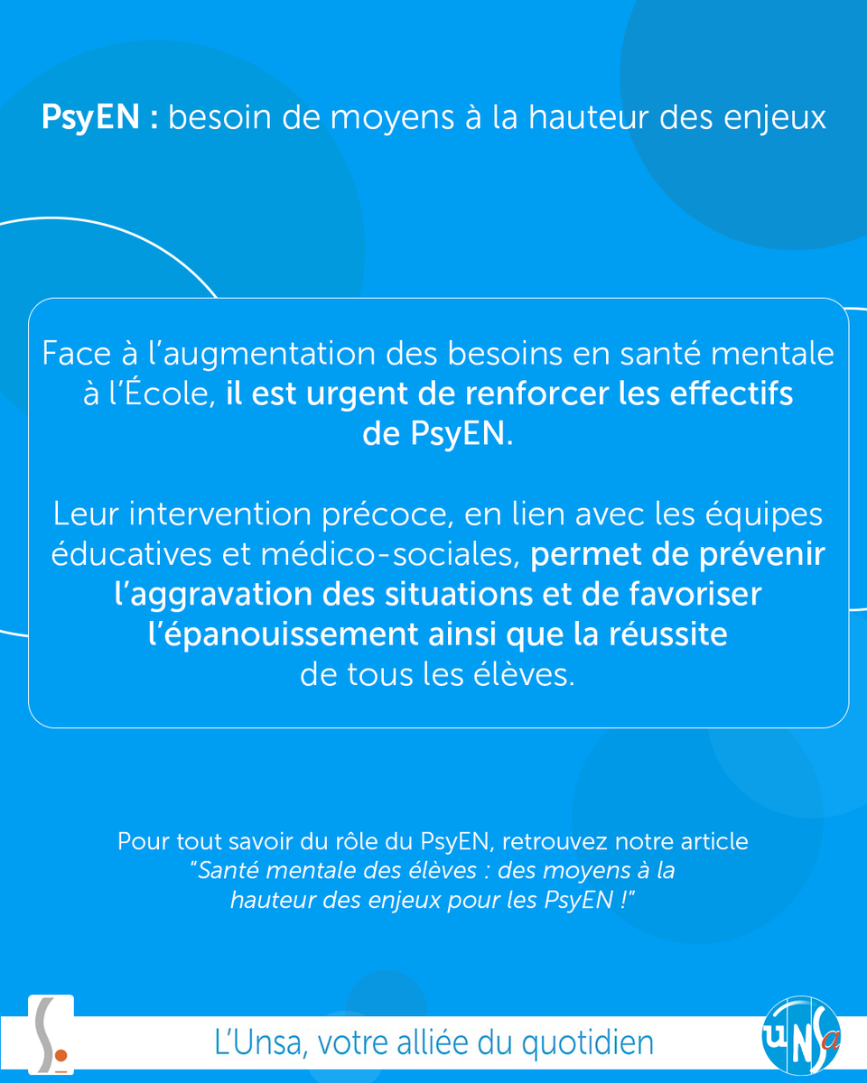 SE_Unsa's tweet photo. 📈 Alors que les besoins en santé mentale des élèves ne cessent d'augmenter, les psychologues de l'Éducation nationale (PsyEN) jouent un rôle essentiel d'écoute, de prévention et d'accompagnement.

On vous explique tout en détail dans notre article 👉 https://t.co/YyEGi49C8c https://t.co/Sh7F1ftgpt