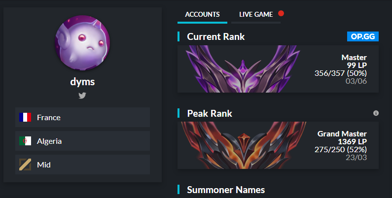 dymslamelo's tweet photo. LFT mid NT 
projet top8+

-peak 1400
-multiple day 2 &amp; day 3
-mechanical genius?
-shotcall &amp; large champion pool

rt appreciated :p https://t.co/efHJEqM8AI
