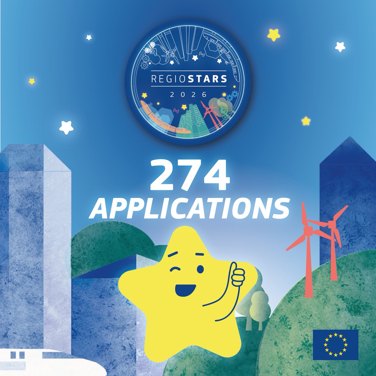 EUinmyRegion's tweet photo. A huge thank you to everyone who submitted their projects for the #REGIOSTARS Awards 2026 🌟

With 274 applications received, this year's edition has set a new record!

📣 Keep an eye on our channels, the 25 finalists will be revealed soon. https://t.co/pjQn28aqnj
