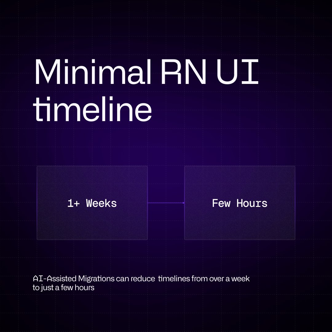 callstackio's tweet photo. We’re building an AI-assisted migration workflow to React Native.

It helps add React Native to an existing app, build the first proof of concept, and evaluate the ROI faster, with engineers still reviewing the work.

If you’re looking into migration, now is a good time to re-evaluate the first step.

Learn more from the article ⬇️ Link below