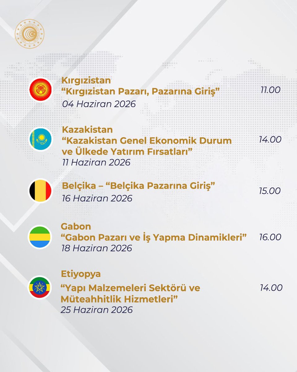 iddmibtr's tweet photo. 📌 Ticaret Müşavirlerimizle Elektronik Sohbetler

Dünyanın dört bir yanında ihracatımızın geliştirilmesi için çalışmakta olan Ticaret Müşavir ve Ataşelerle Türk iş dünyasını bir araya getirmek üzere T.C. Ticaret Bakanlığımız tarafından, https://t.co/dJOEga4UwC