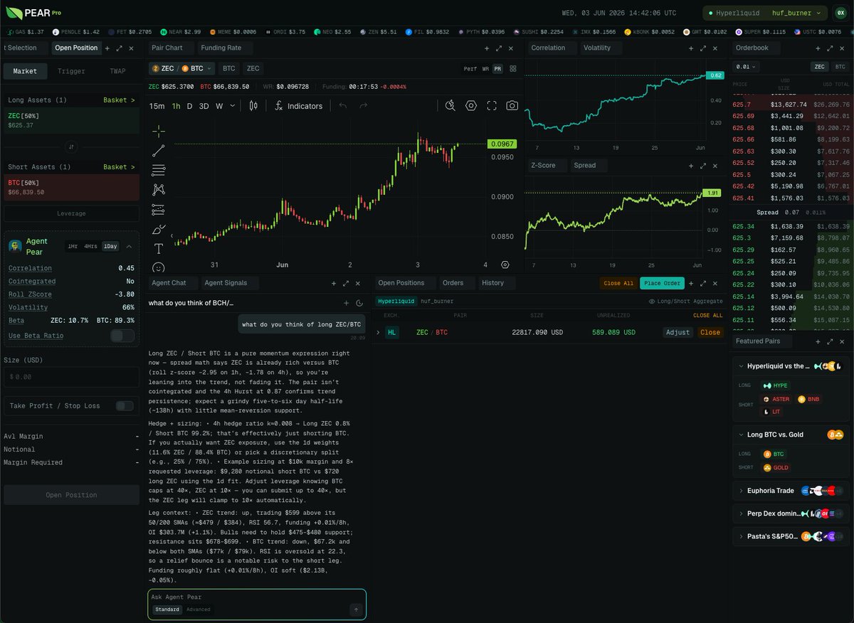 hufhaus9's tweet photo. POV: You are a fund or whale using Pear Pro to manage your $ZEC / $BTC trades https://t.co/PAlqW9Qha2