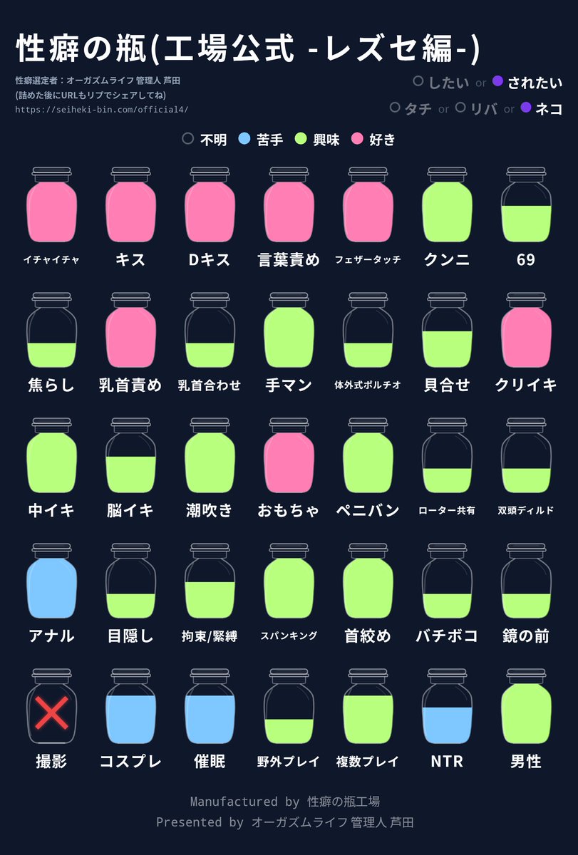 churu_53's tweet photo. やってみた🫶

ほとんど未経験すぎて興味が多い🥺

何度もイったり漏らしてるのに、しつこく何時間も同じことを続けてやめてくれない、とかレズセとか興味ありすぎるのにそこまで鬼畜な人や性癖合う人と出会ったことない😭 https://t.co/vew5FiO7KT