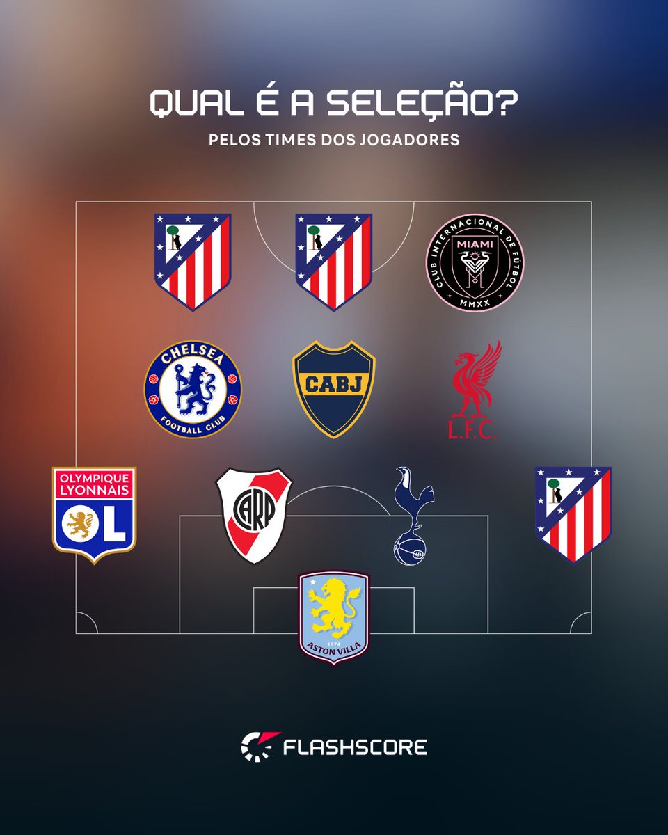 FlashscoreBR's tweet photo. Com a Copa se aproximando, eu trouxe uma brincadeira para vocês! Qual é essa Seleção? 🧠

Dica: tá no Mundial! Não vou falar mais do que isso! 😂

#CopadoMundo https://t.co/PHJlLoRUPj