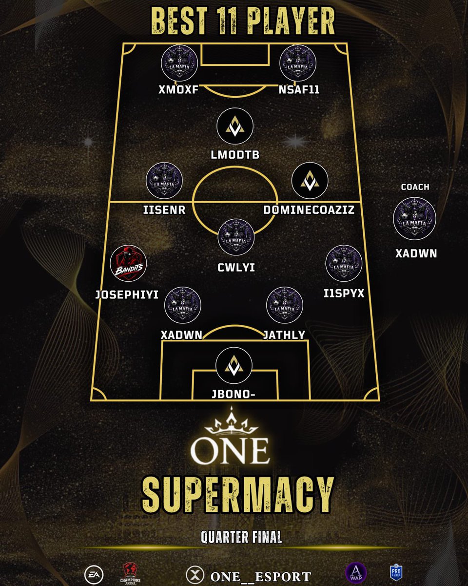 ONE__Esport's tweet photo. تشكيلة دور الـ8
ONE SUPERMACY 
#ONE https://t.co/IdHrl8NTKa