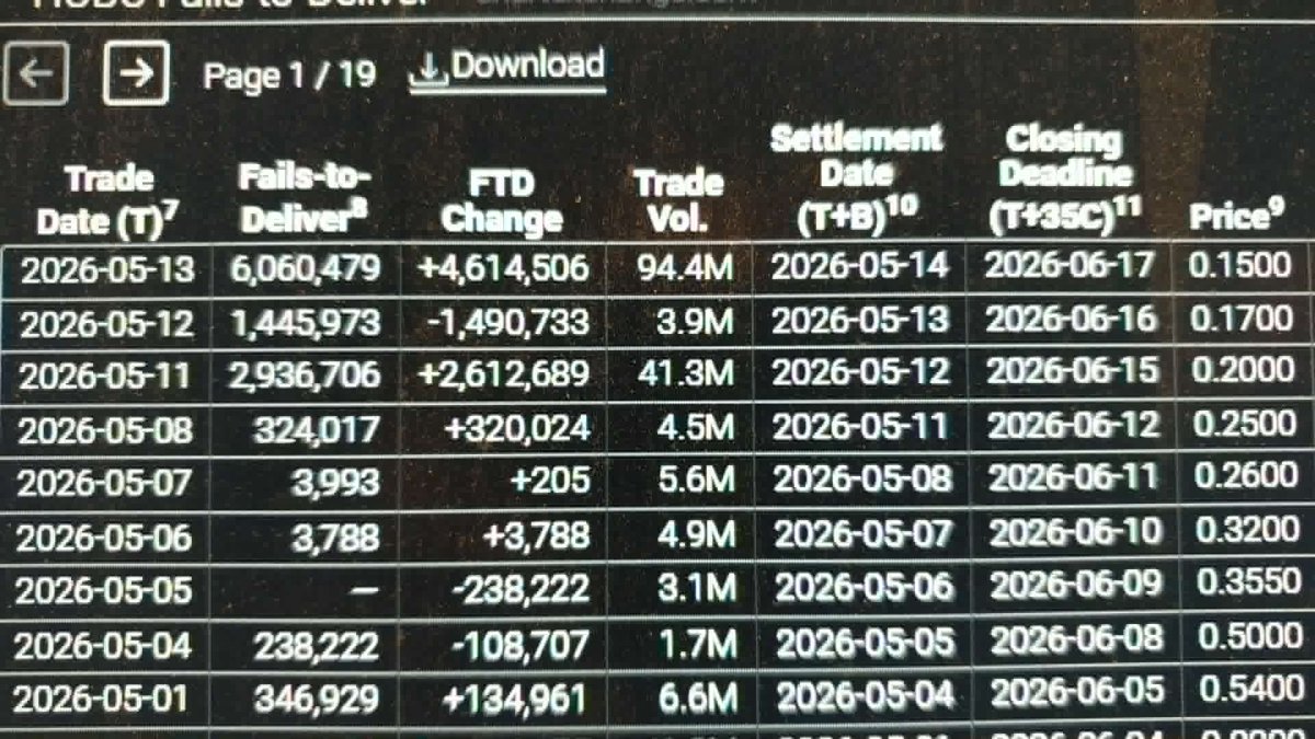 Stocks, you can win or lose! tweet media
