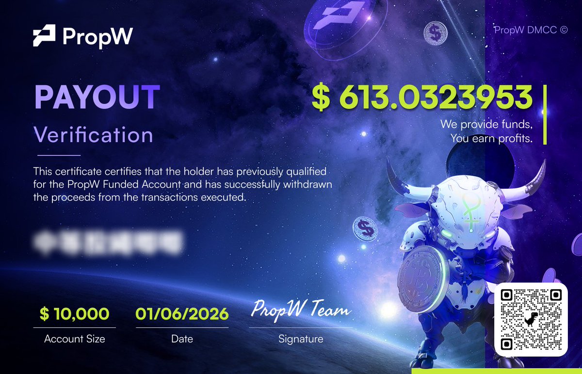 PropWGlobal's tweet photo. 💙 Win with PropW!                          

💰 Profit Withdrawn: 613.03USDT                  
✅ We Provide Funds, You Earn Profits.

#PropW #Trading #PropTrading https://t.co/pn6UqyyjKK