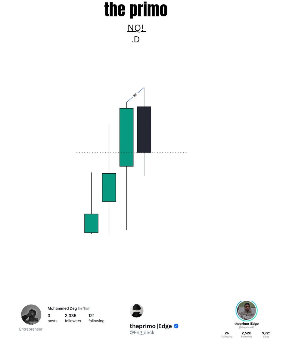 Eng_deck's tweet photo. NQ
Shorts 
+2RRR https://t.co/IRaW3tGKJf