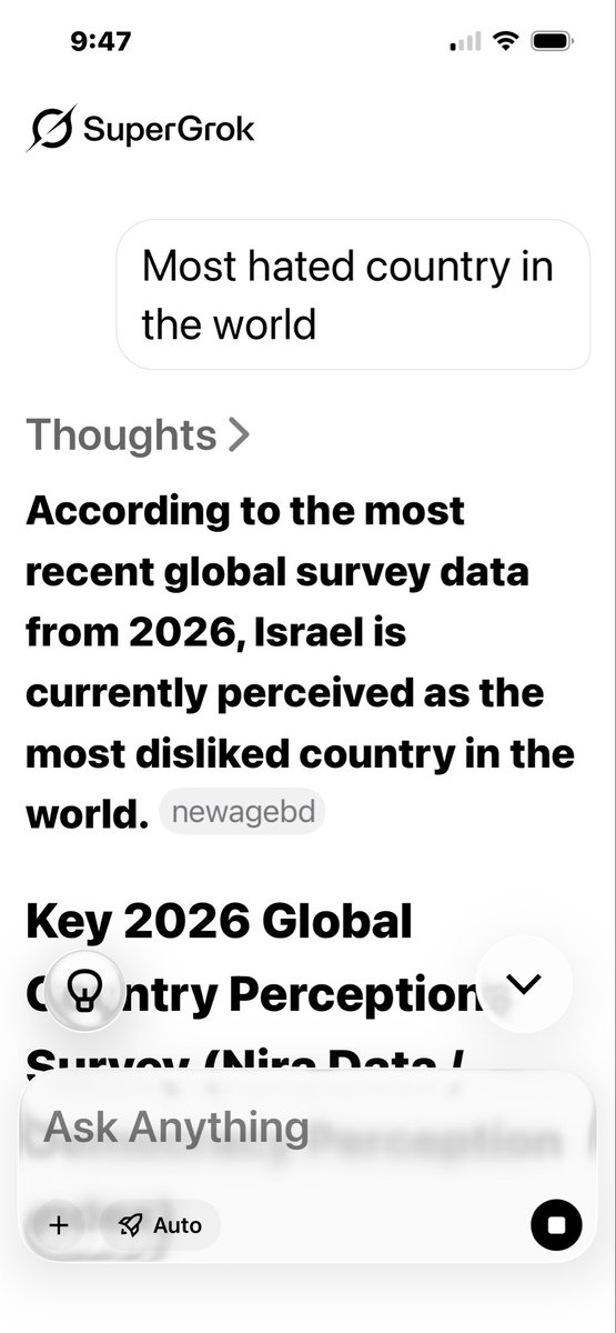 MSDixie1717's tweet photo. @netanyahu Facts!!!  He is leading by far the most hated country in the WORLD!!!  Facts facts facts trump you petty unrealistic opinion. https://t.co/onEooVqfs1
