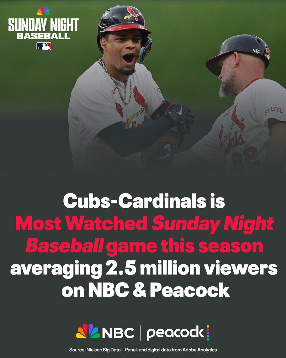 NBCSportsPR's tweet photo. https://t.co/Ybuu47nlaD